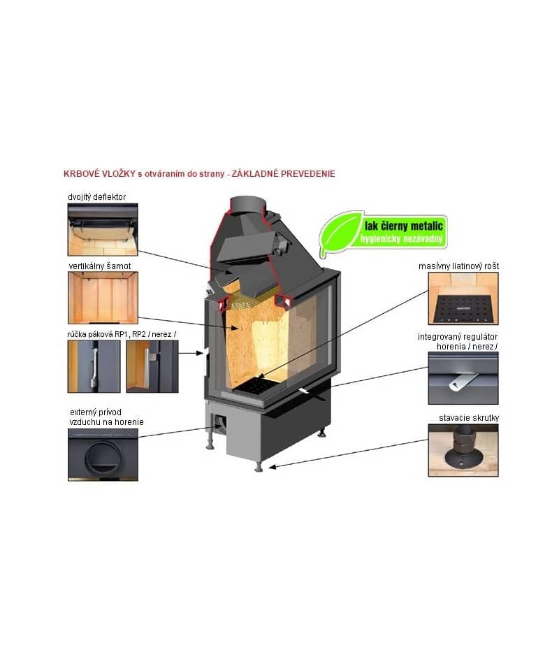 Semineu Cu Acumulare KOBOK Model Chopok R90 S450 LP 450/450 9KW Semineu Cu Acumulare KOBOK Model Chopok R90 S450 LP 450/450 9KW
