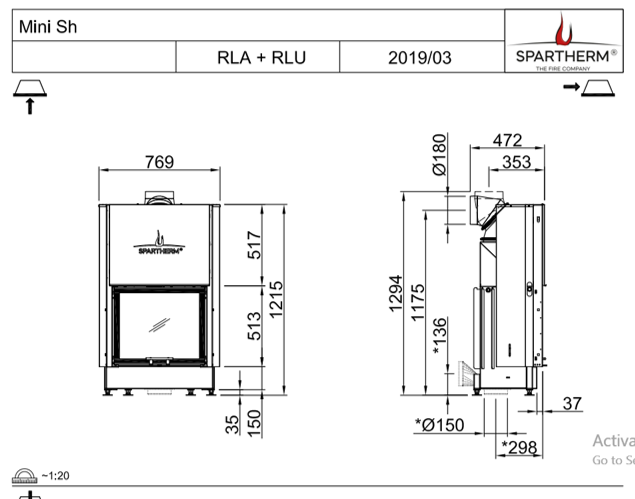 Spartherm Mini SH Spartherm Mini SH
