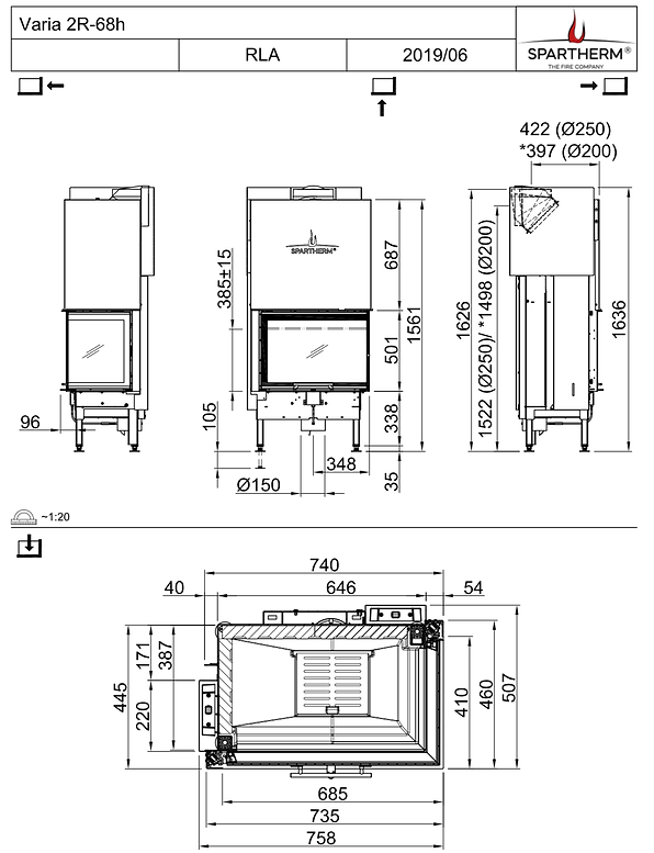 Spartherm Varia 2R-68h