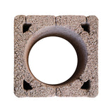 Elemente de cos dedicate gratarelor si cuptoarelor Thermozel